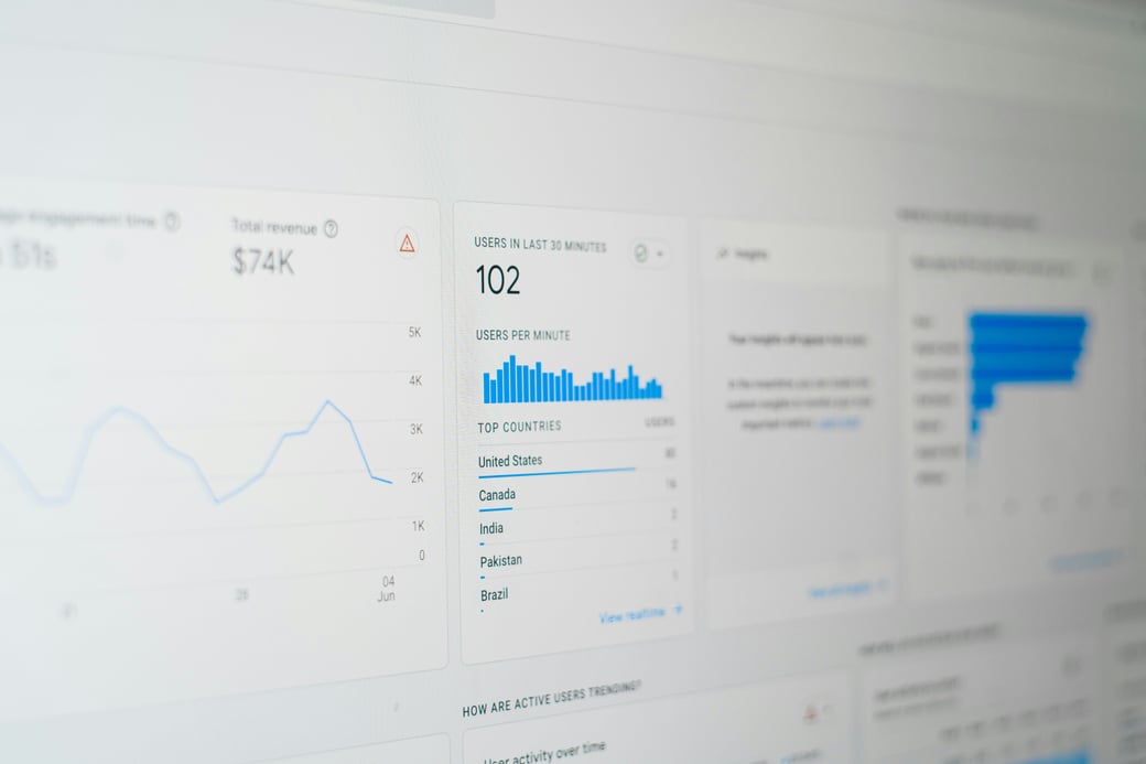 Analytics dashboard on a monitor — revenue charts, real-time users, and country breakdowns representing performance marketing